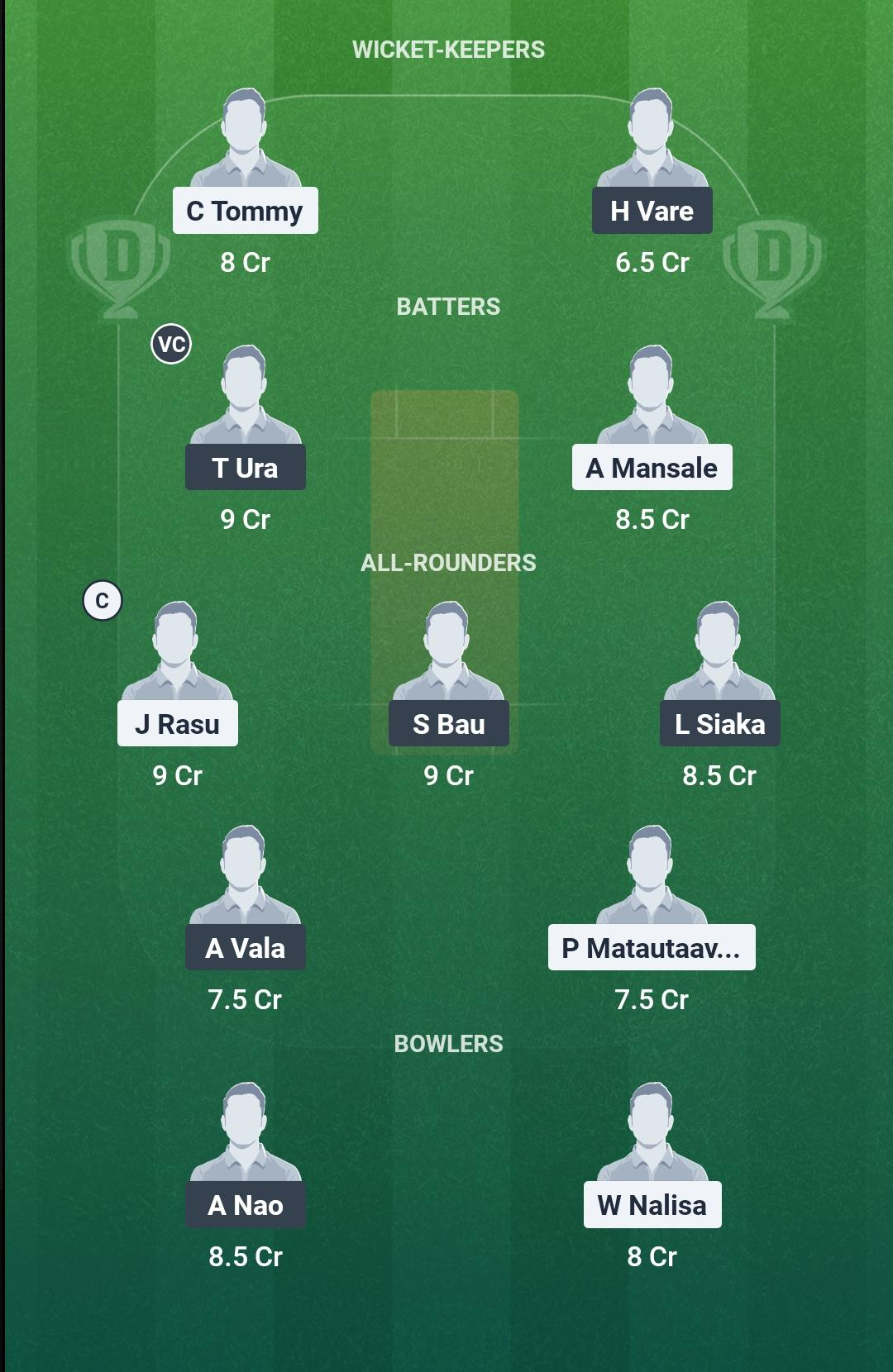 VAN vs PNG 10th Match Dream11 Team