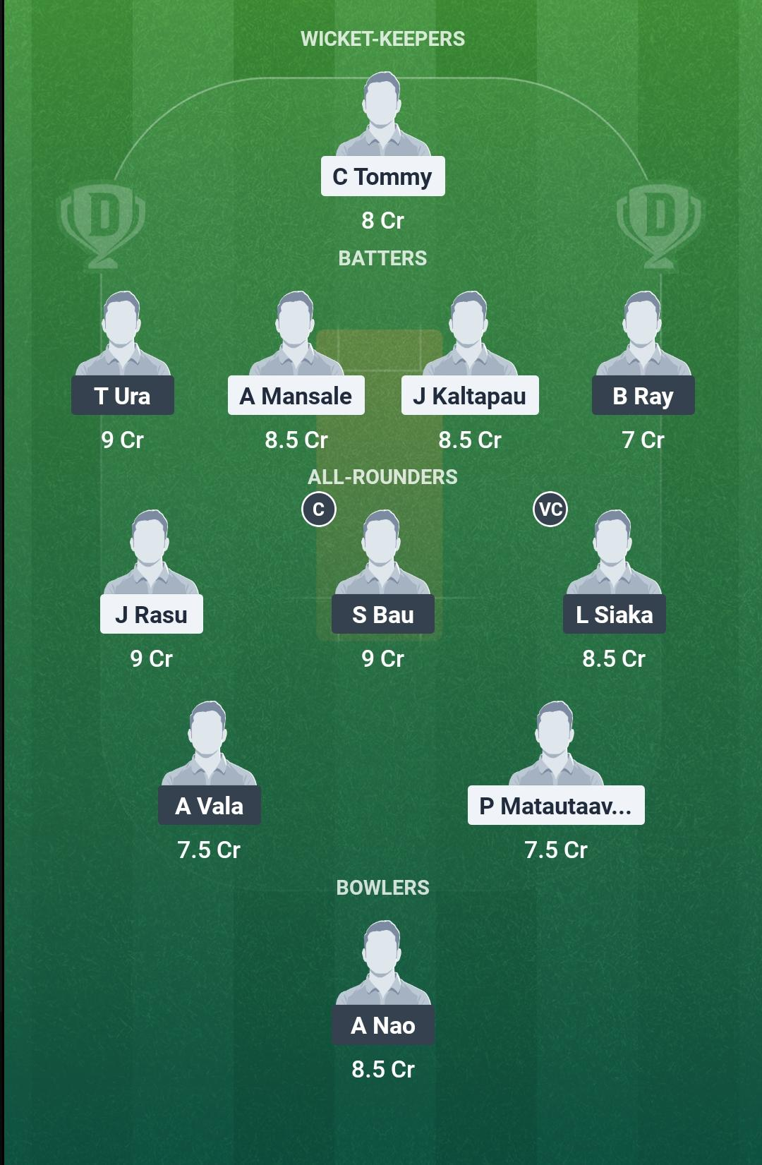 VAN vs PNG 10th Match Dream11 Team