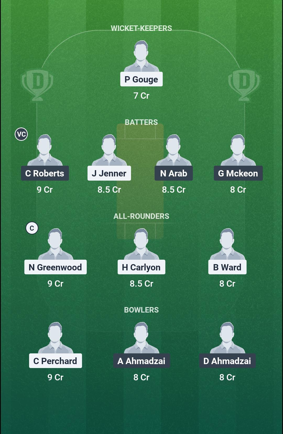 JER vs FRA 05th Match Dream11 Team