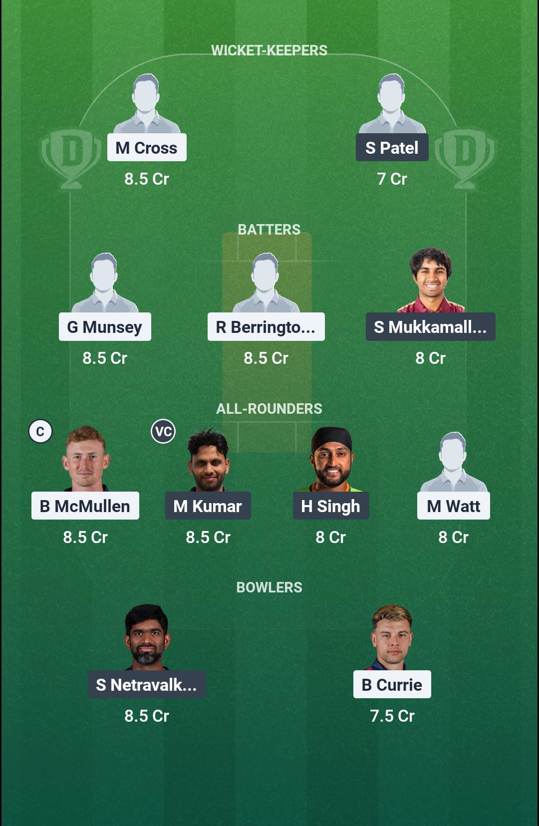 SCO vs USA 108th Match Dream11 Team