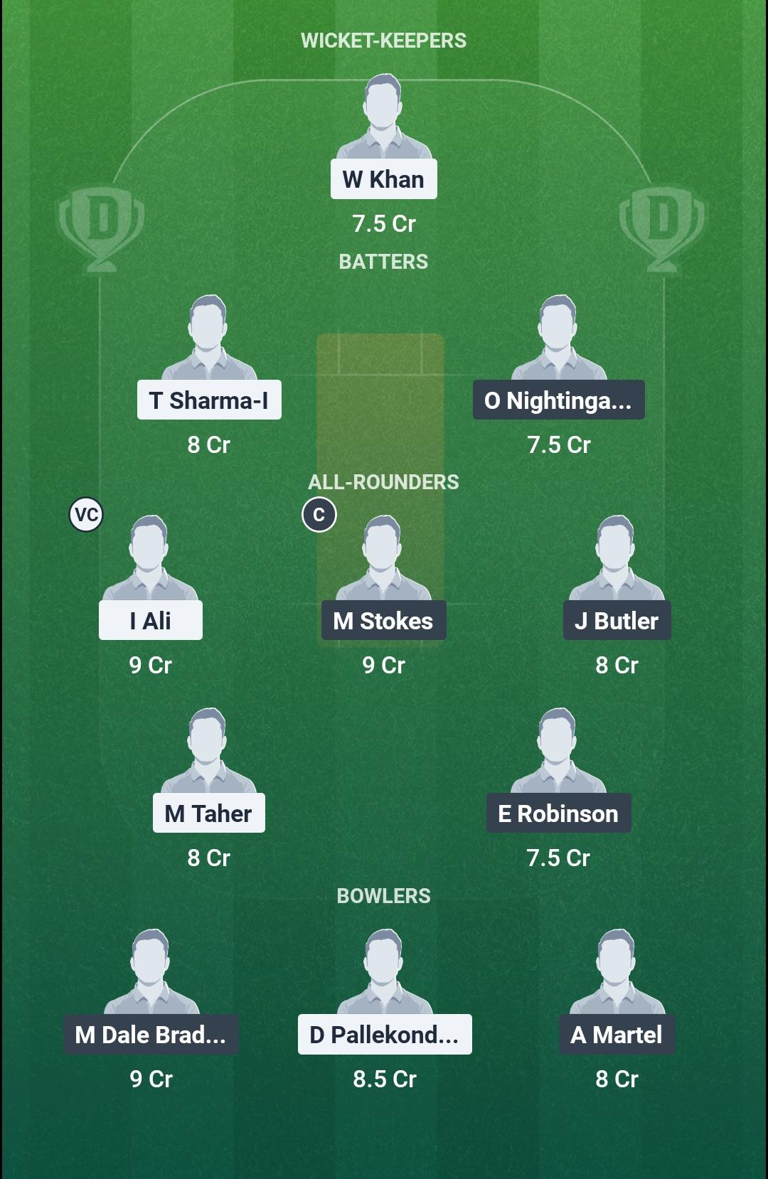 SVN vs GSY 13th Match Dream11 Team
