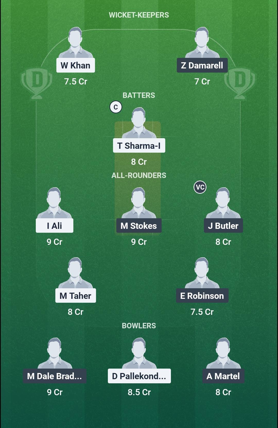 SVN vs GSY 13th Match Dream11 Team