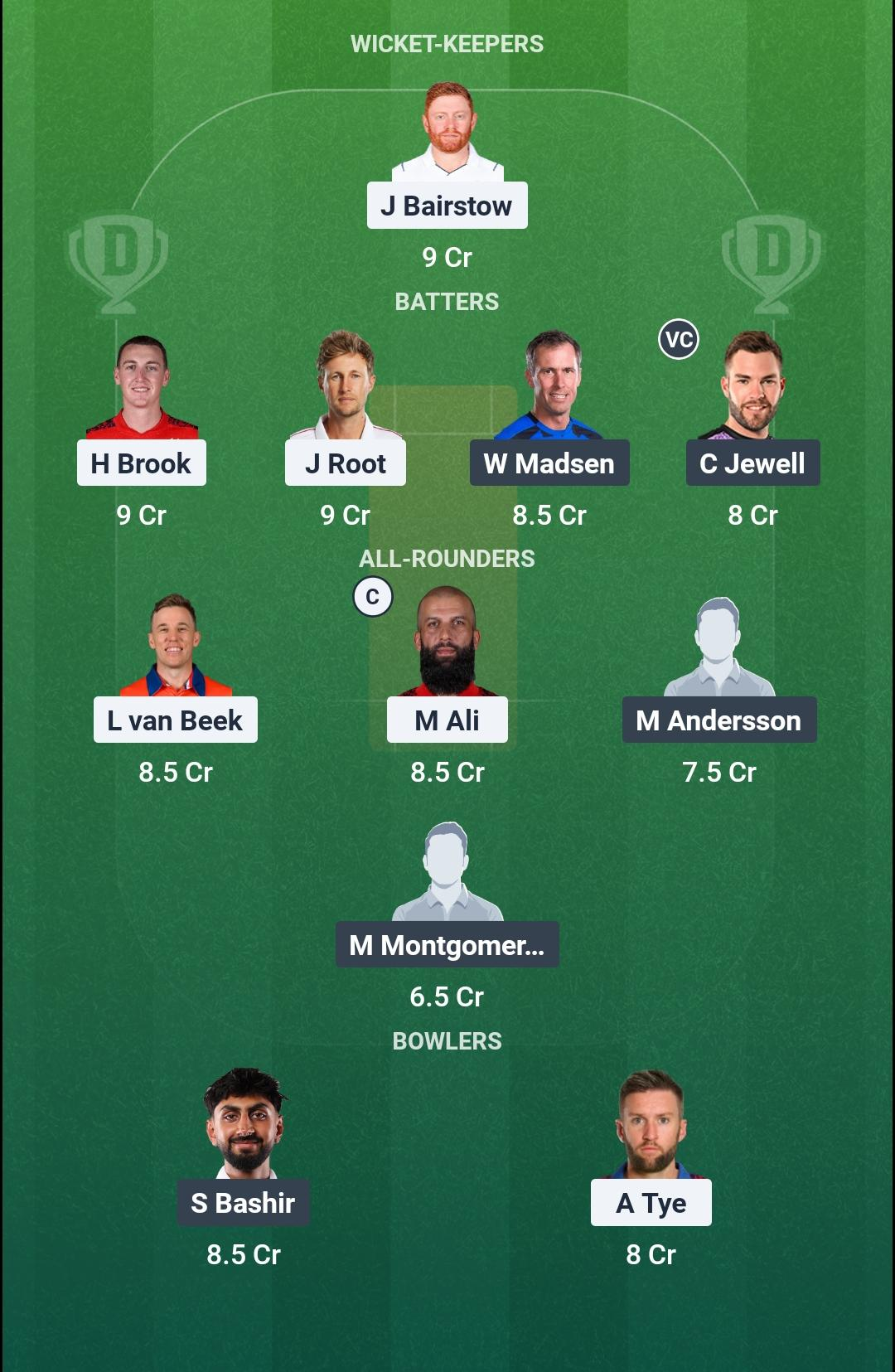 YOR vs DER Match 14 Dream11 Team