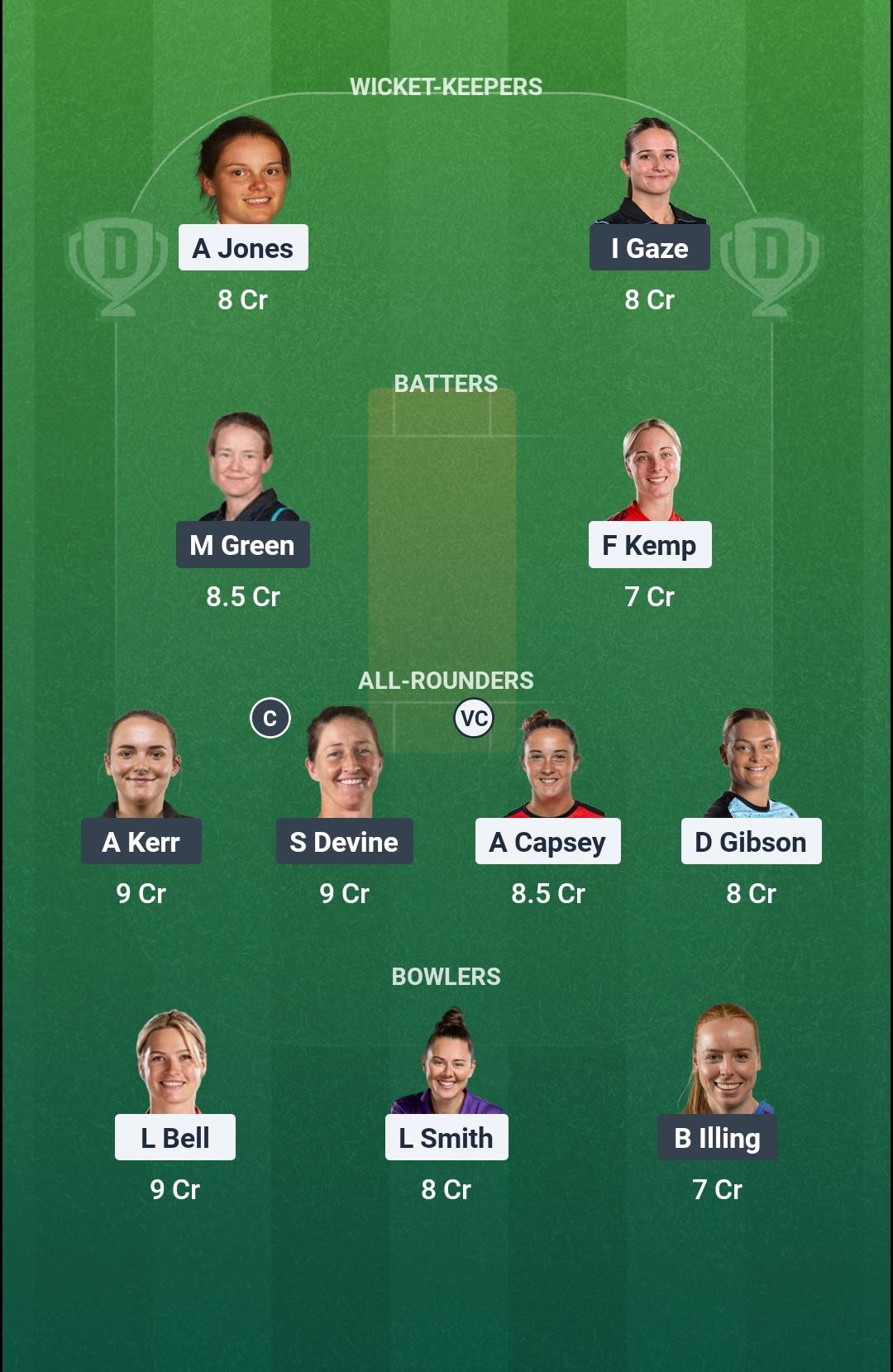 ENG-W vs NZ-W 3rd T20I Dream11 Team