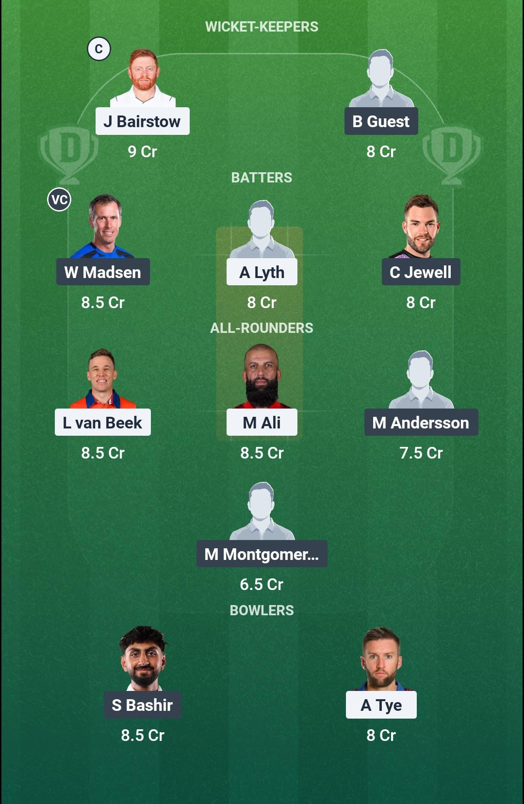 YOR vs DER Match 14 Dream11 Team