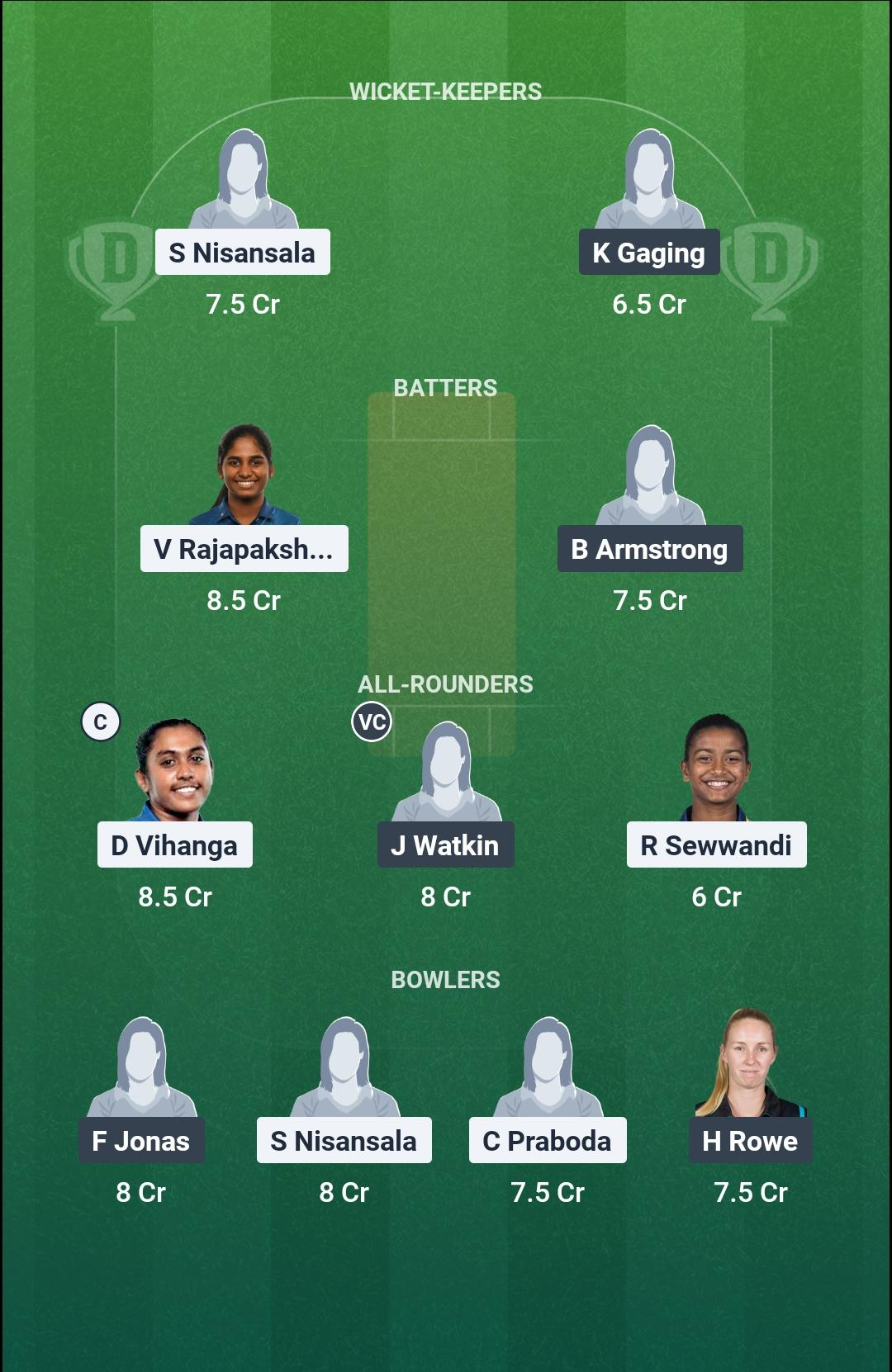Sl-A vs NZ-A 3rd T20I Dream11 Team