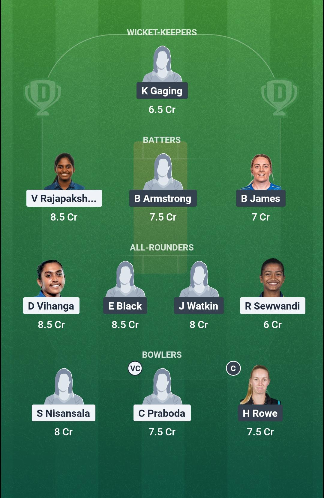 Sl-A vs NZ-A 3rd T20I Dream11 Team