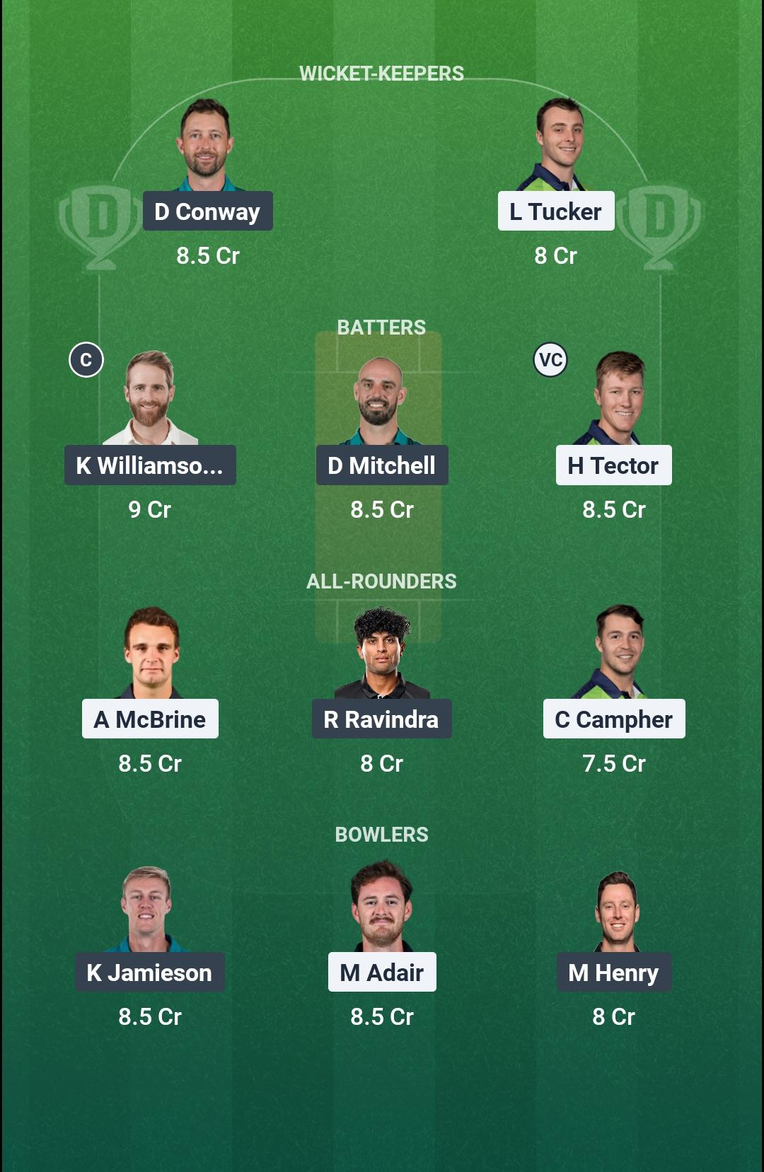 IRE vs NZ 1st Test Dream11 Team