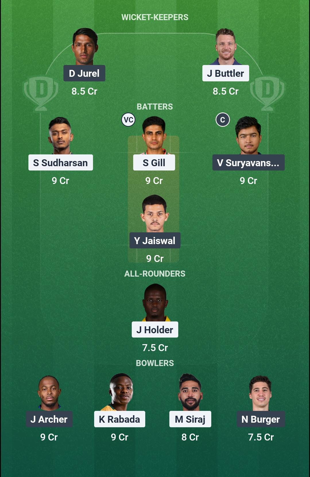GT vs RR Qualifier 2 Dream11 Team