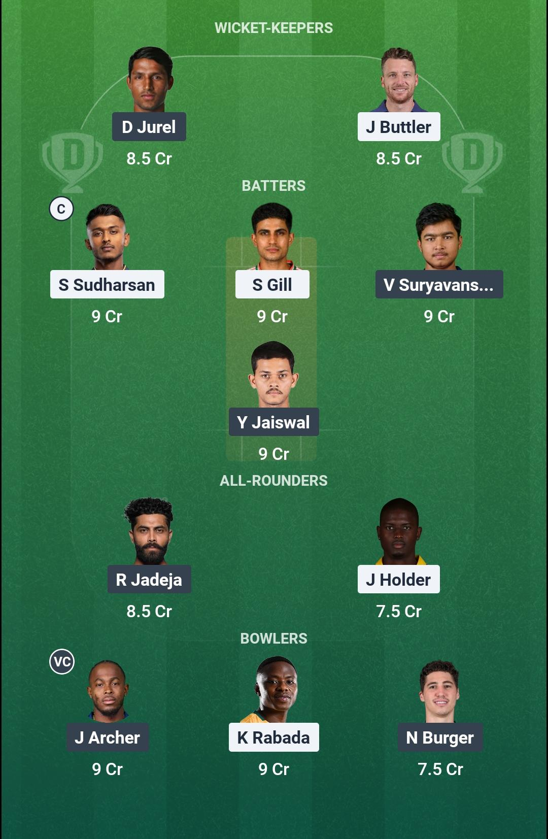 GT vs RR Qualifier 2 Dream11 Team