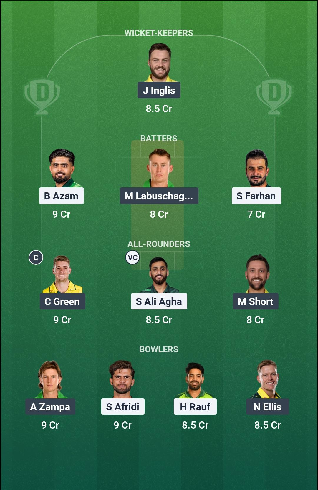 PAK vs AUS 1st ODI Dream11 Team