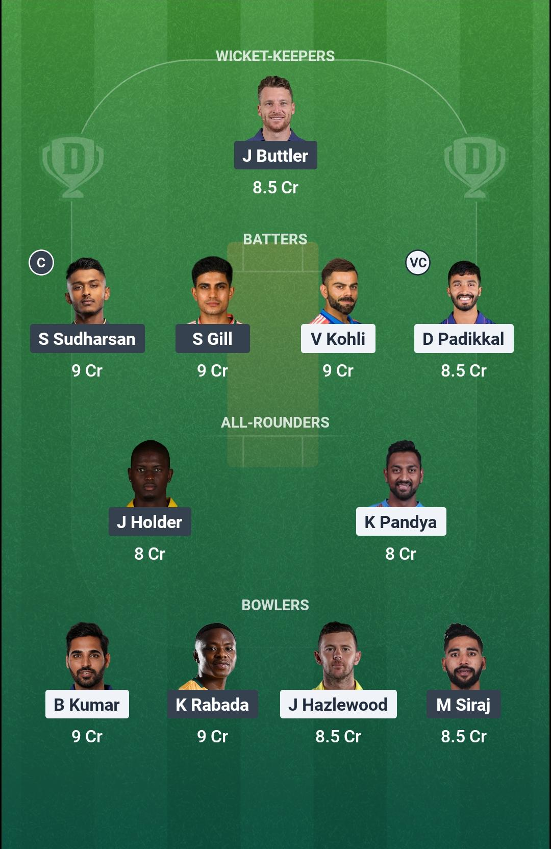 RCB vs GT Final Dream11 Team