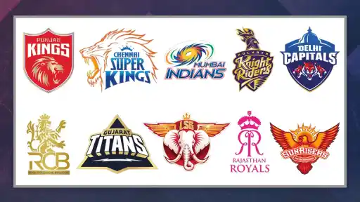 IPL all teams