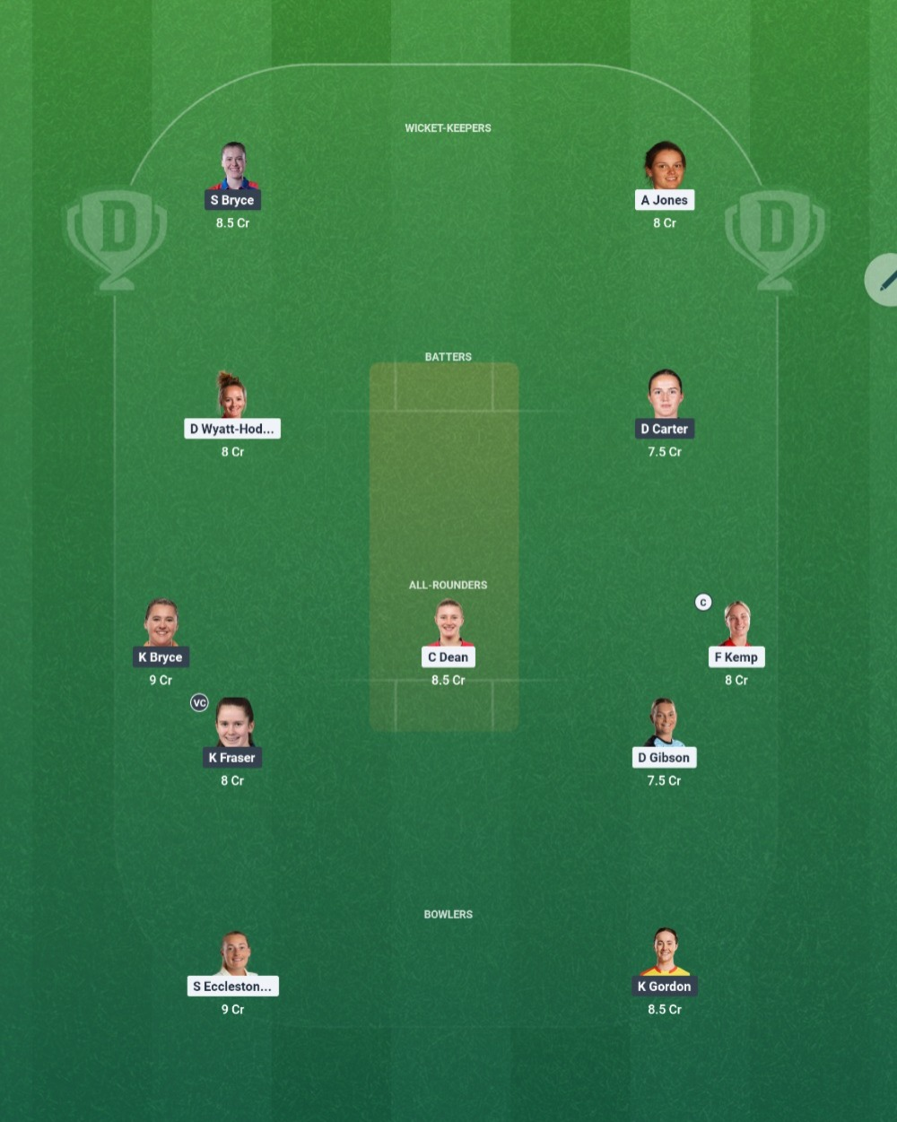 ENG-W vs SCO-W Match 15 Dream11 Team