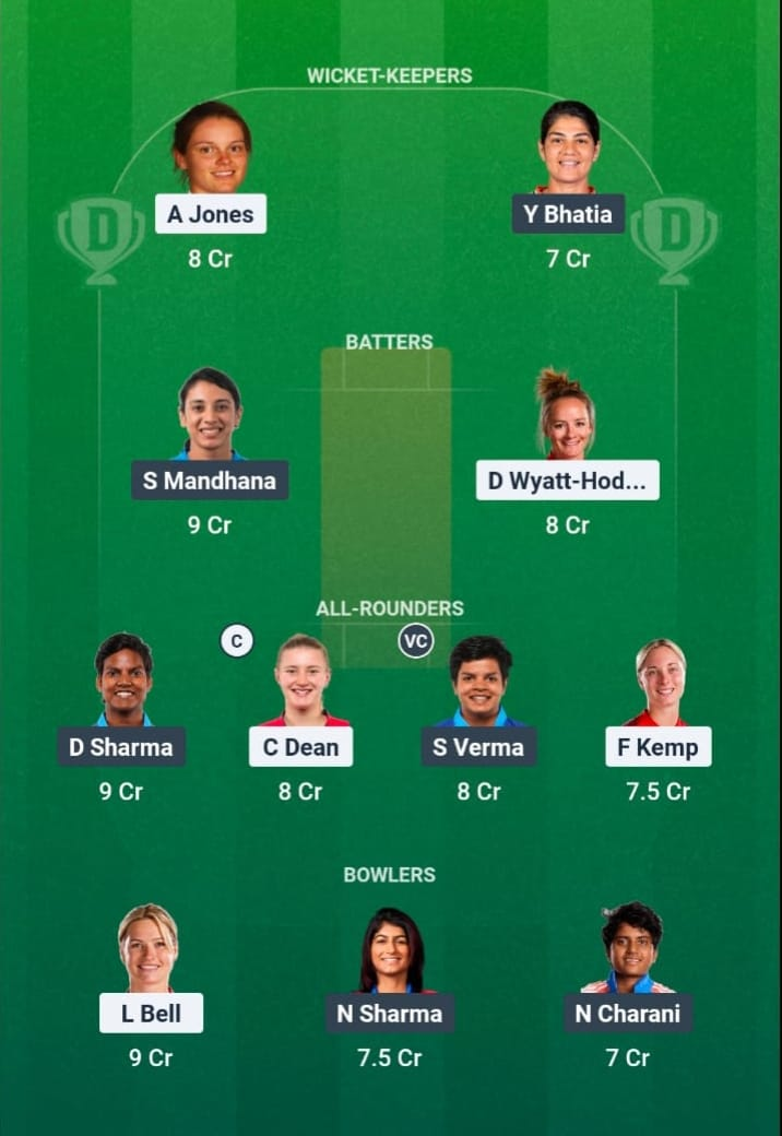 ENG W vs IND W Dream11 Team