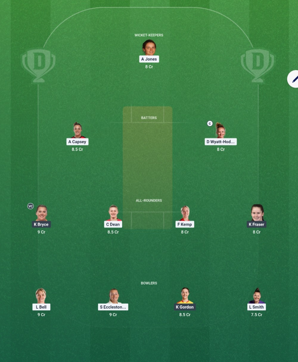 ENG-W vs SCO-W Match 15 Dream11 Team