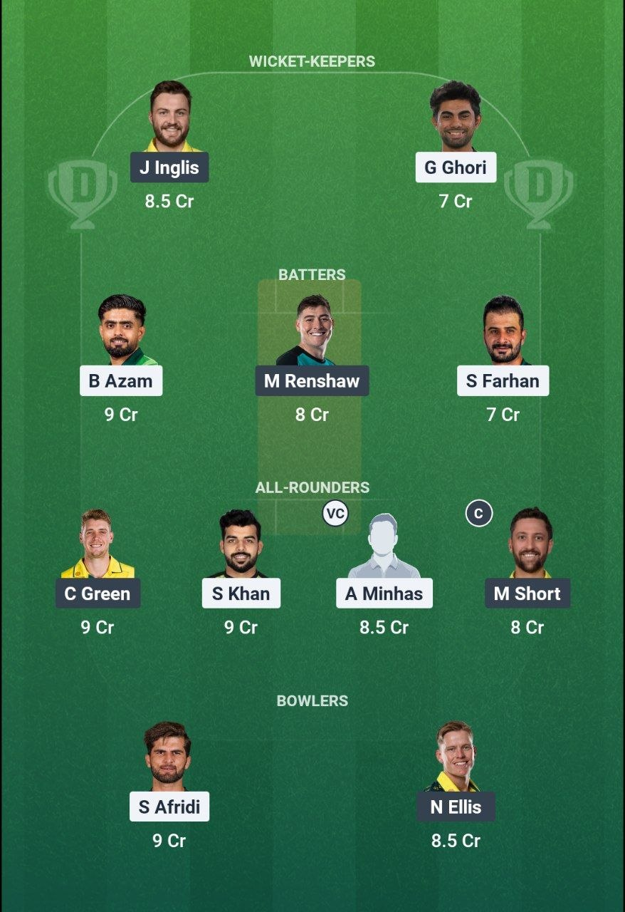 PAK vs AUS 3rd ODI Dream11 Team