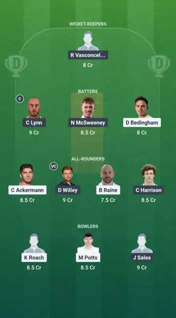 DUR vs NOR Dream11 Prediction