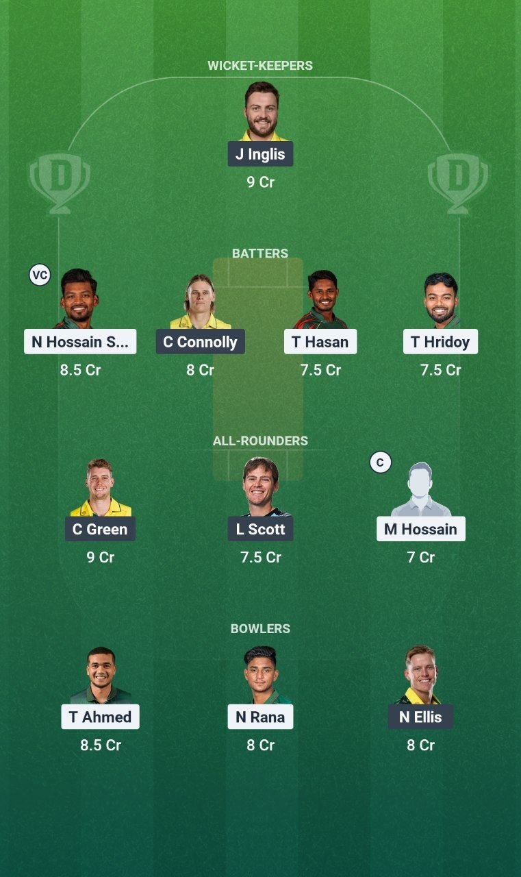 BAN vs AUS 2nd ODI Dream11 Team