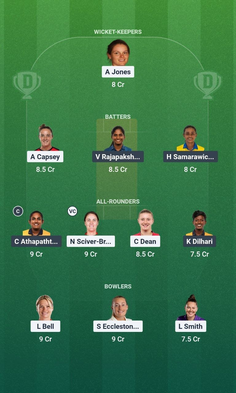ENG-W vs SL-W Dream11 Team