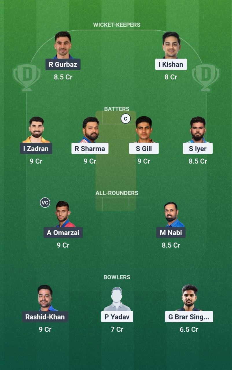 IND vs AFG Dream11 Team