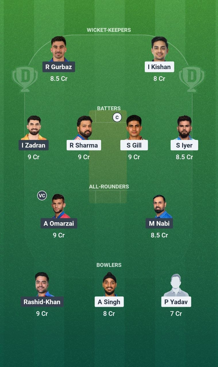 IND vs AFG 1st ODI Dream11 Team