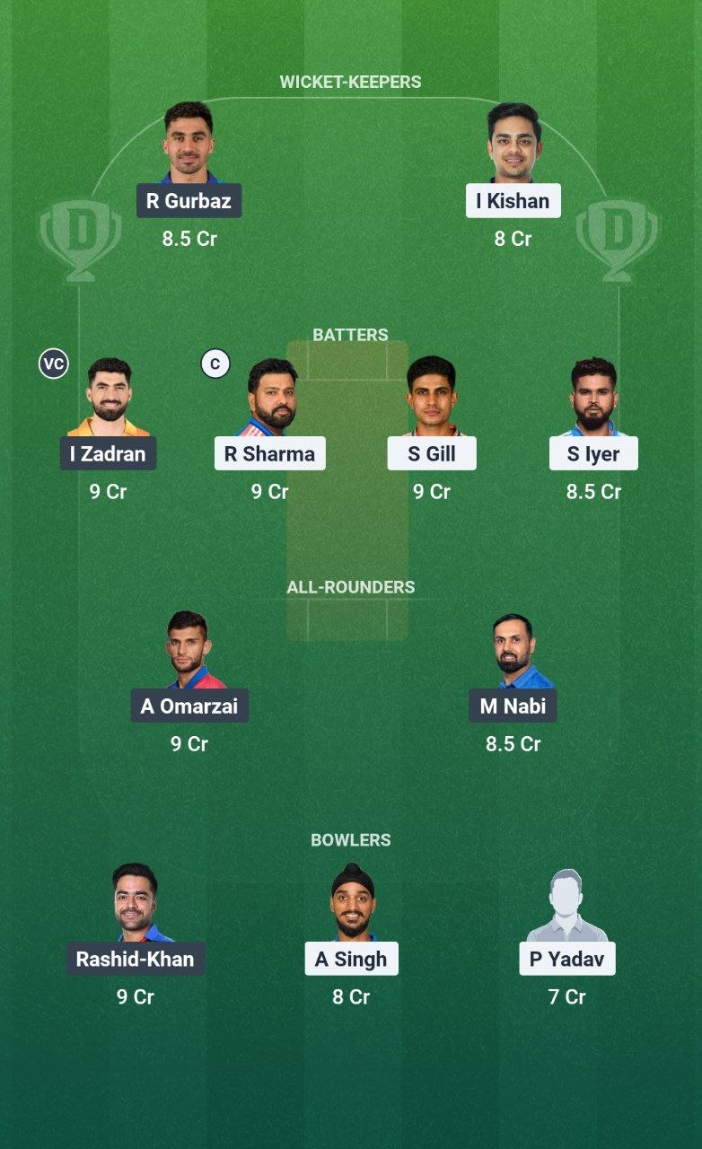 IND vs AFG 1st ODI Dream11 Team