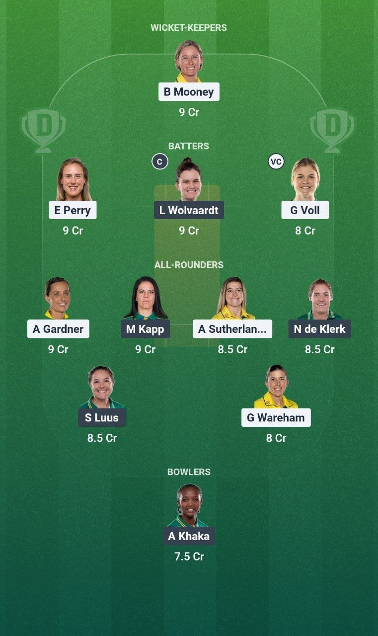 AUS-W vs SA-W Dream11 Team