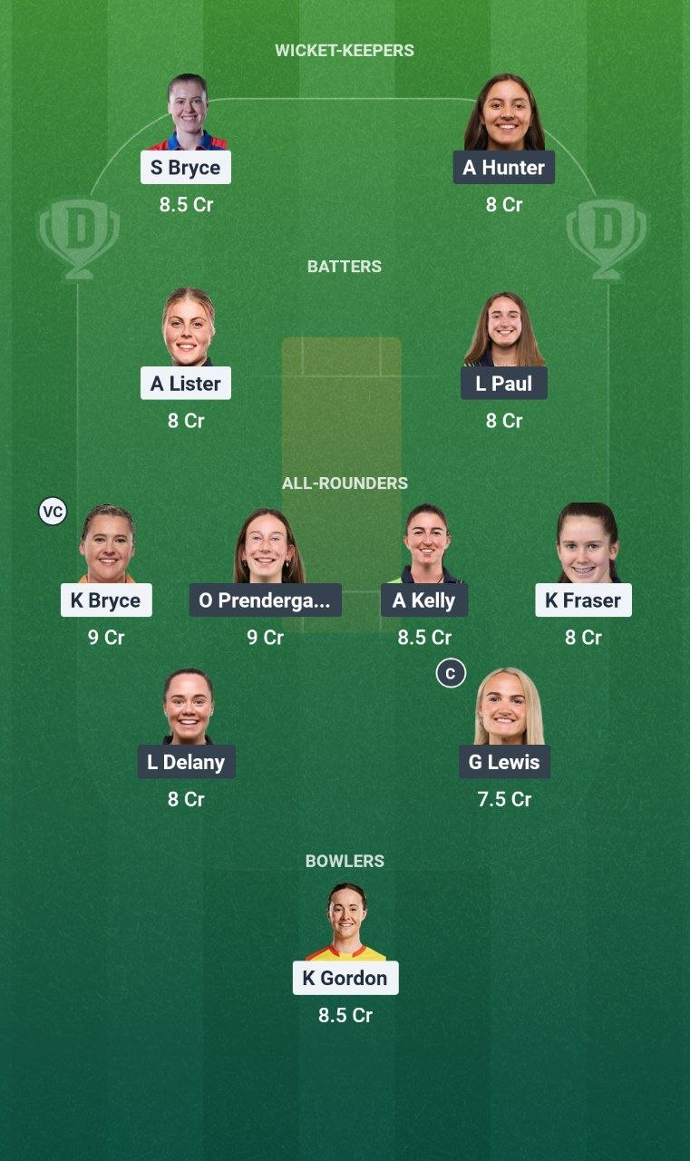 SCO-W vs IRE-W Match 2 Dream11 Team