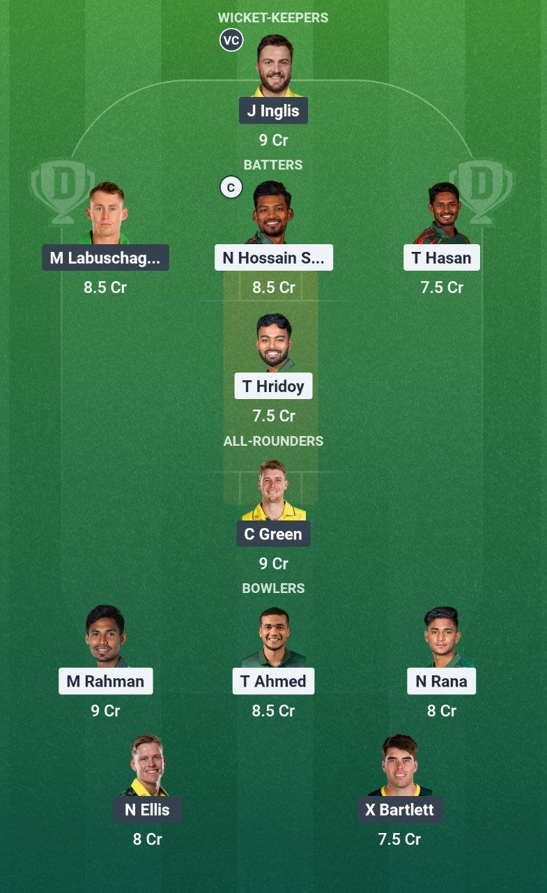 BAN vs AUS 3rd ODI Dream11 Team