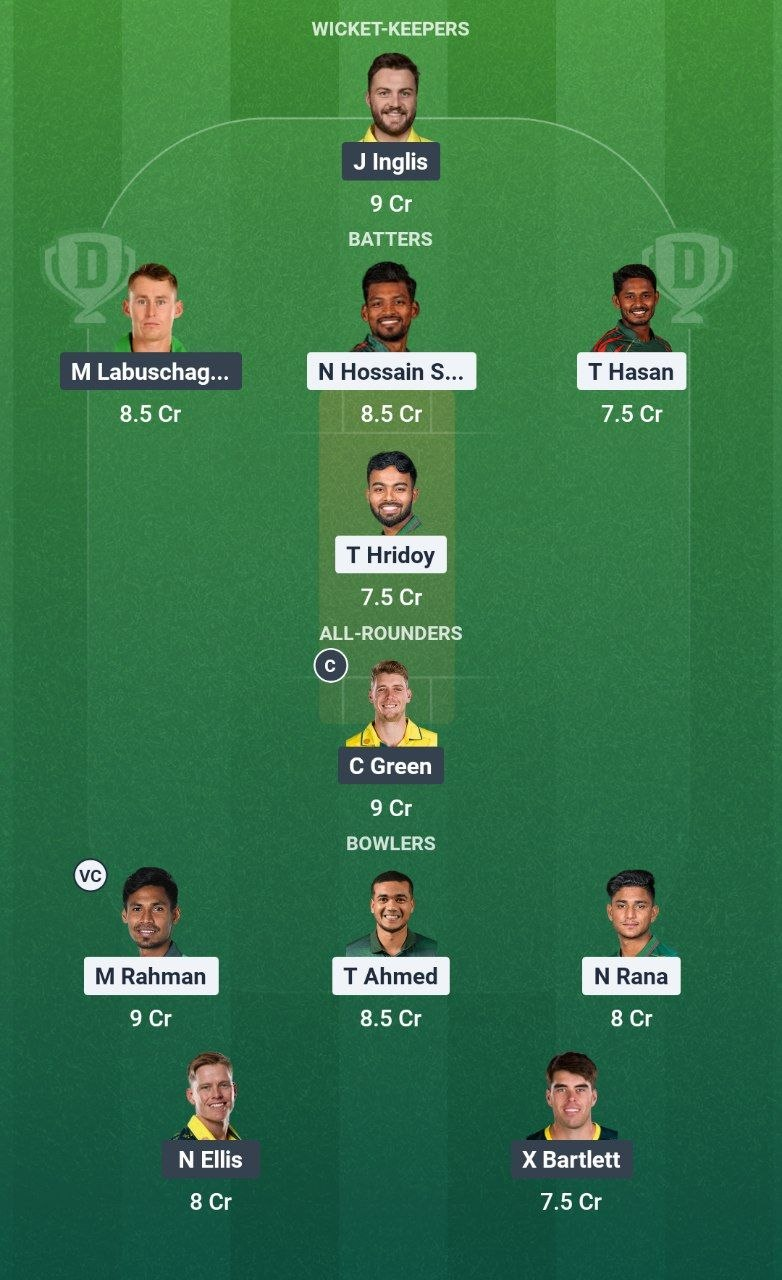 BAN vs AUS 3rd ODI Dream11 Team