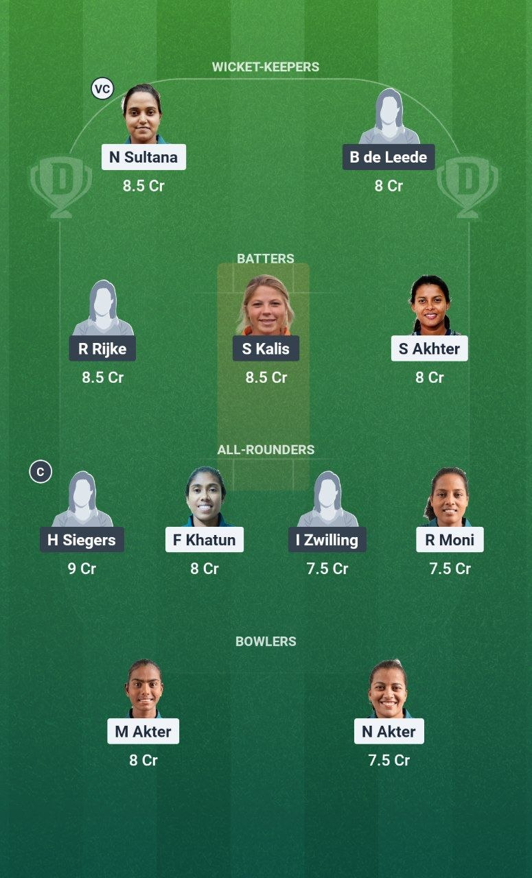 BAN-W vs NED-W Dream11 Team