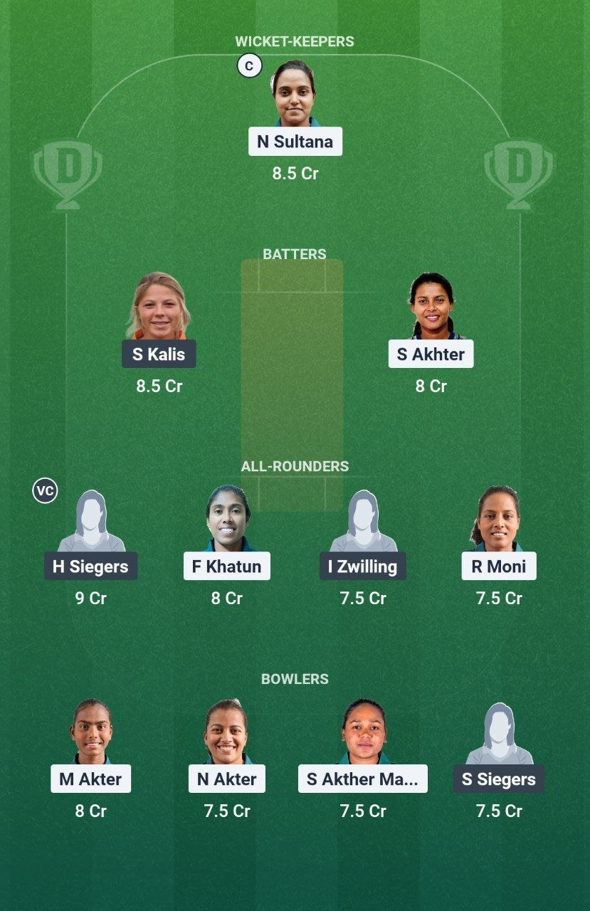BAN-W vs NED-W Match 5 Dream11 Team
