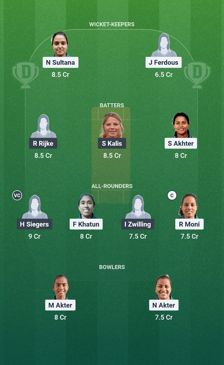 BAN-W vs NED-W Match 5 Dream11 Team