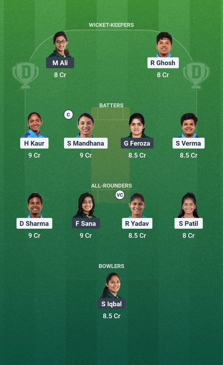 IND-W vs PAK-W Dream11 Team