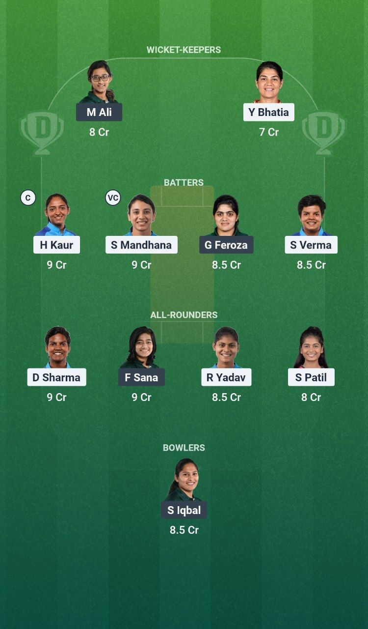 IND-W vs PAK-W Match 6 Dream11 Team