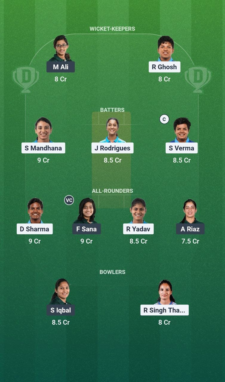 IND-W vs PAK-W Match 6 Dream11 Team