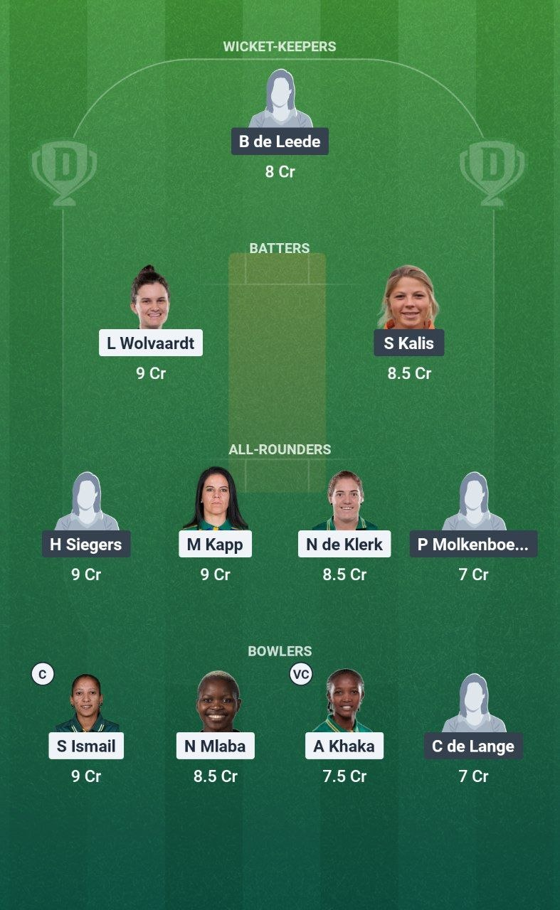 SA-W vs NED-W Match 24 Dream11 Team