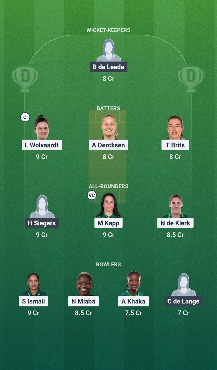 SA-W vs NED-W Match 24 Dream11 Team