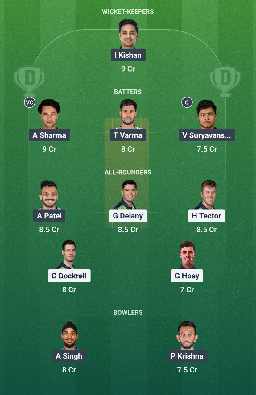 IRE vs IND 1st T20I Dream11 Team