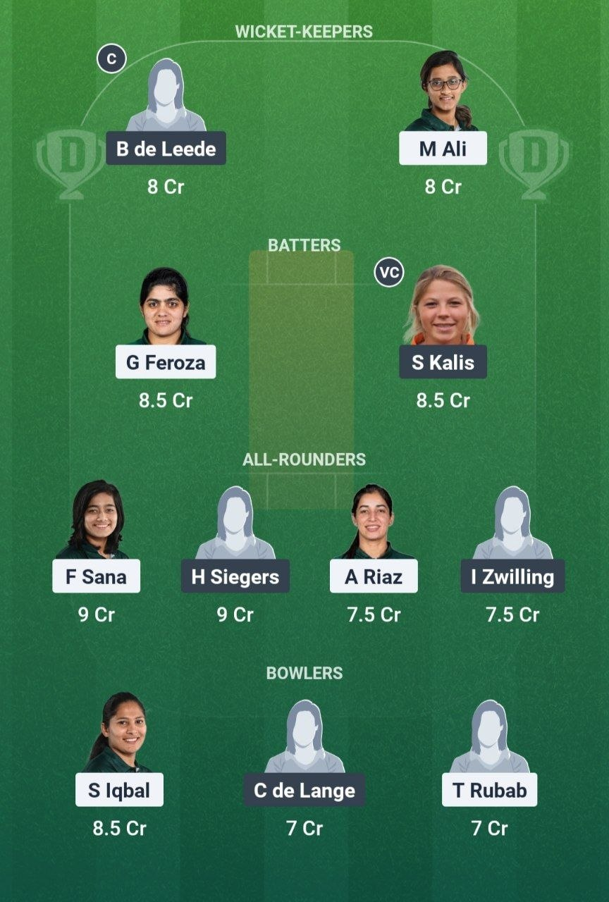 PAK-W vs NED-W Match 26 Dream11 Team