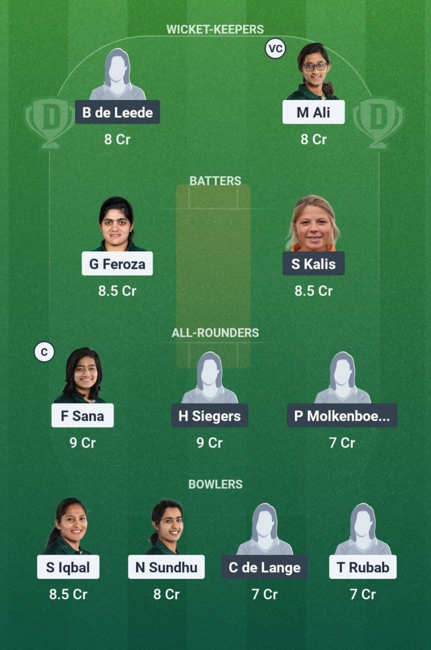 PAK-W vs NED-W Match 26 Dream11 Team