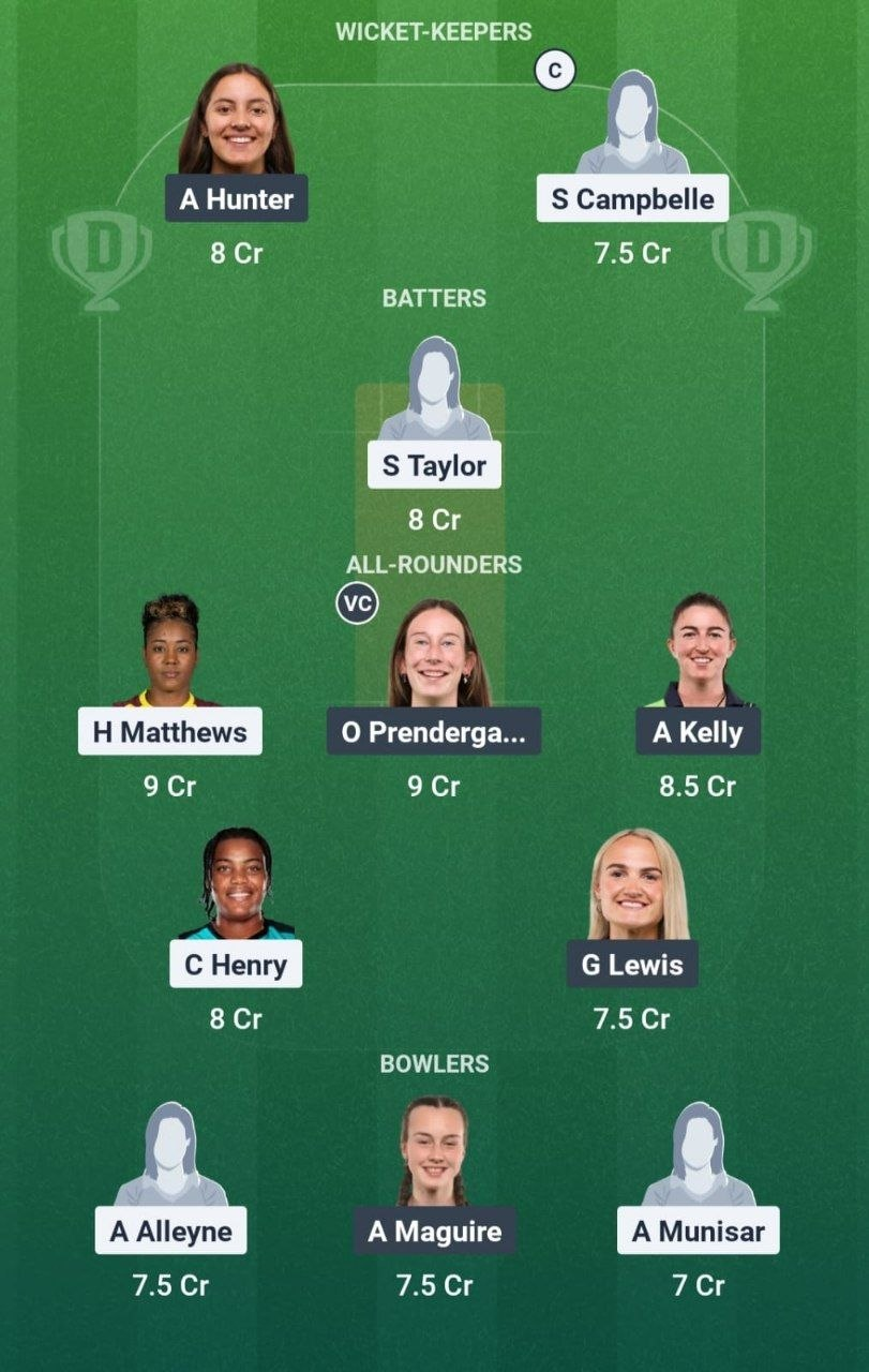 WI-W vs IRE-W Match 27 Dream11 Team