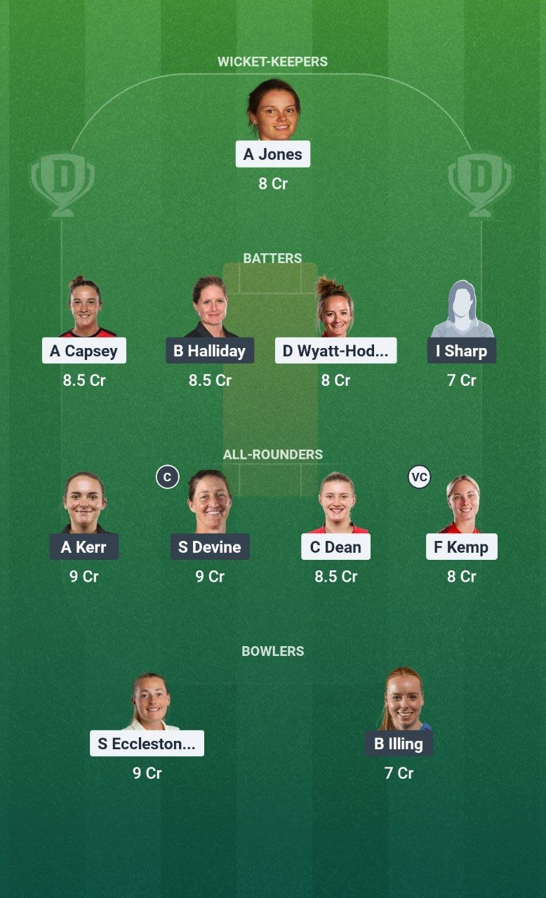 ENG-W vs NZ-W Dream11 Team