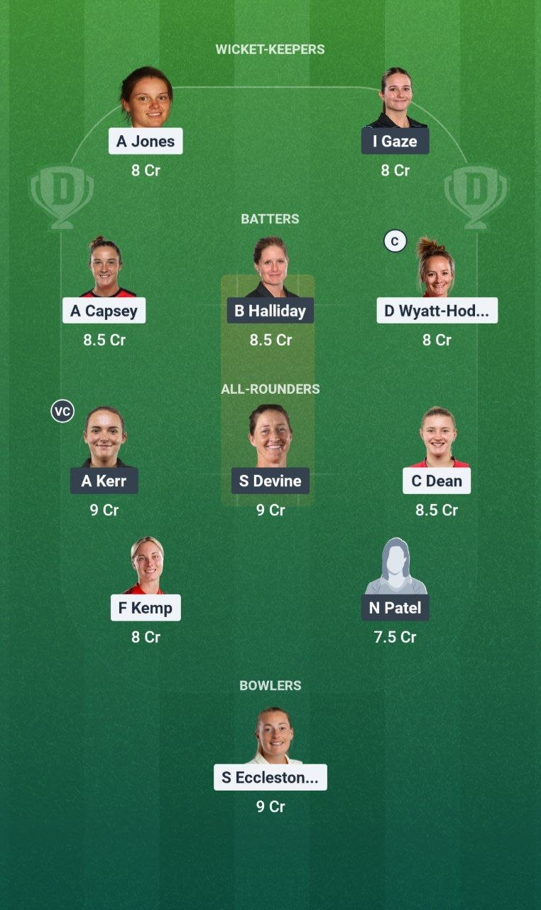 ENG-W vs NZ-W Dream11 Team