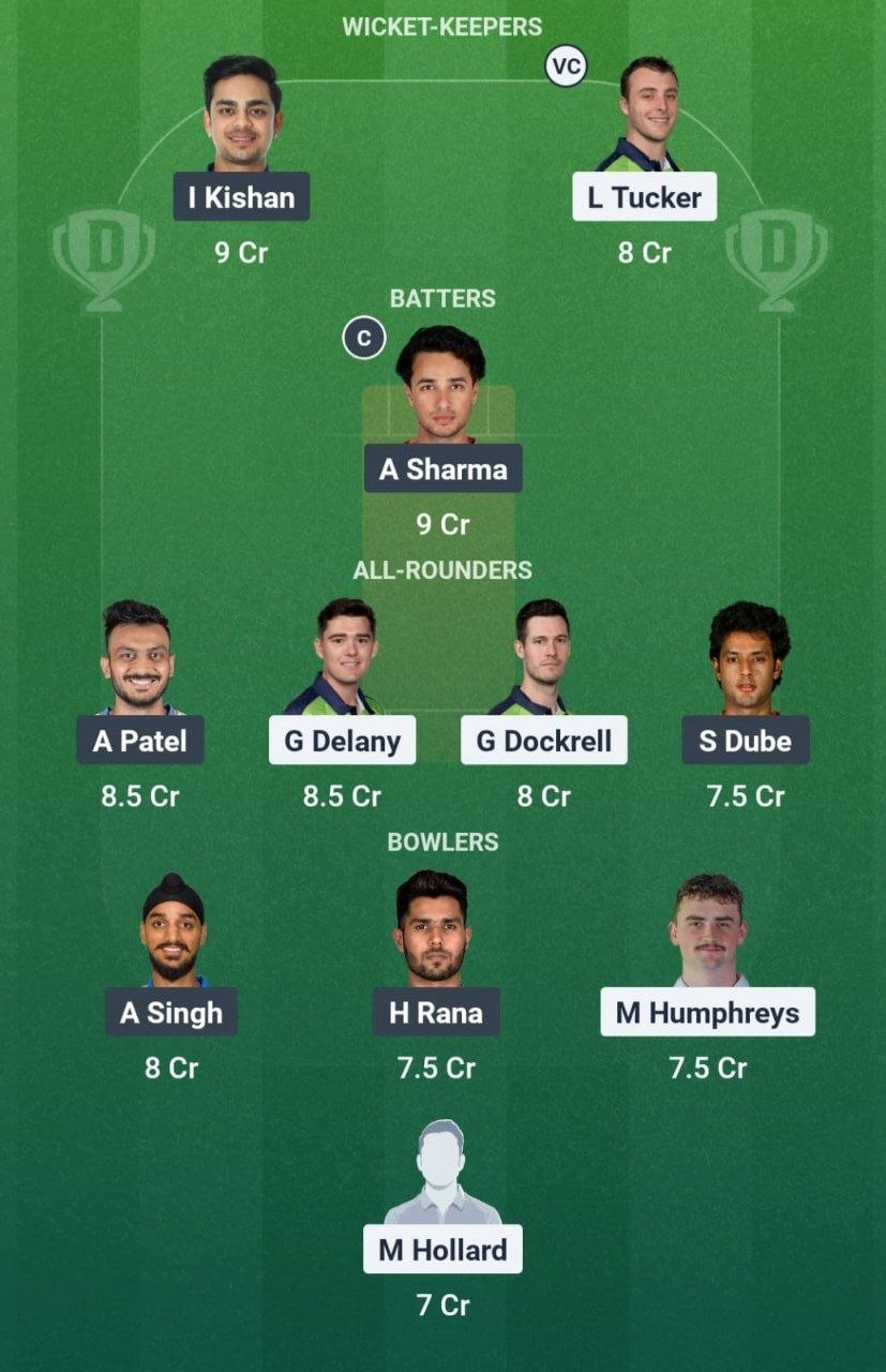 IRE vs IND 2nd T20I Dream11 Team