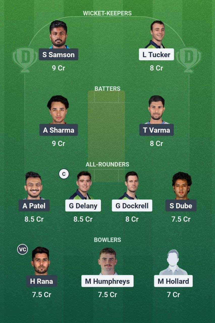 IRE vs IND 2nd T20I Dream11 Team