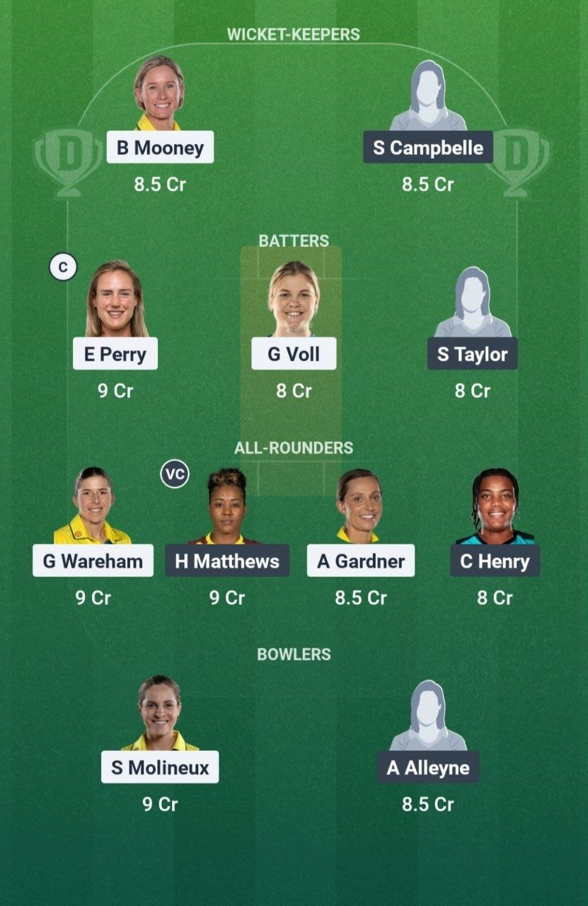 AUS-W vs WI-W Dream11 Team