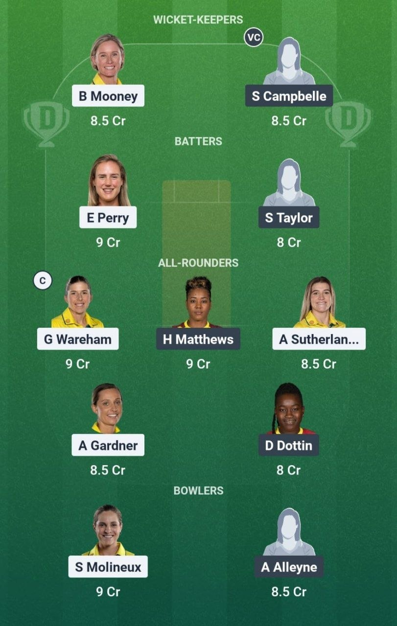 AUS-W vs WI-W Dream11 Team
