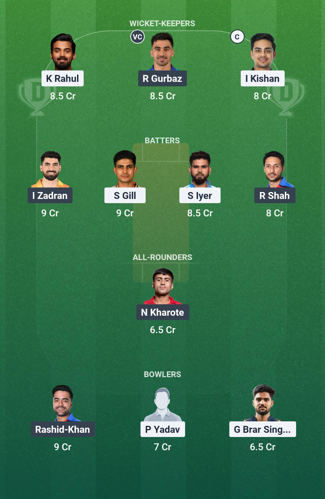 IND vs AFG 3rd ODI Dream11 Team